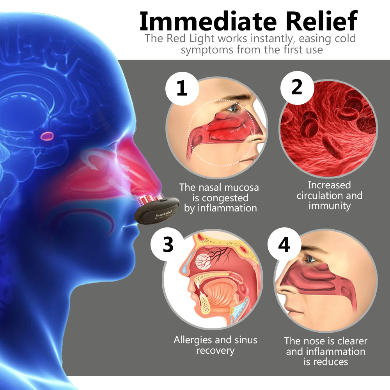 RespiRelief Red Light Nasal Therapy Instrument