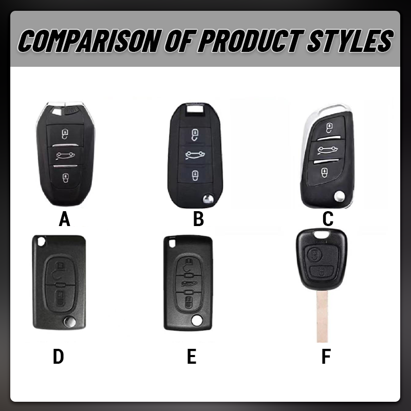 For Peugeot car key protection cover